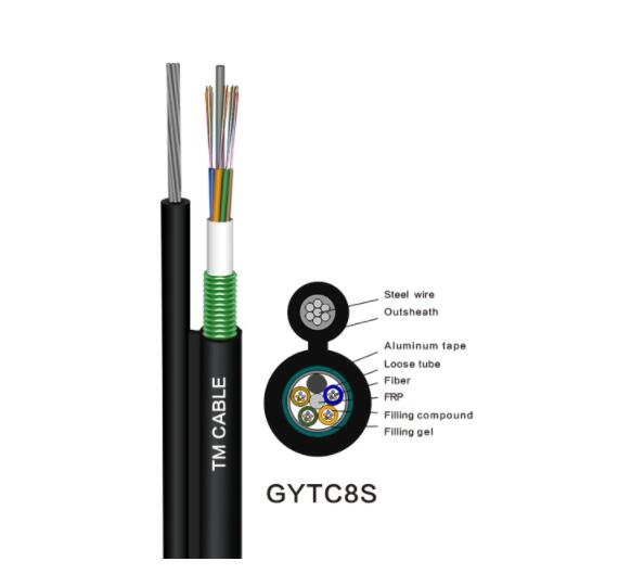 Figure 8 Armourd Fiber Optic Cable GYTC8S