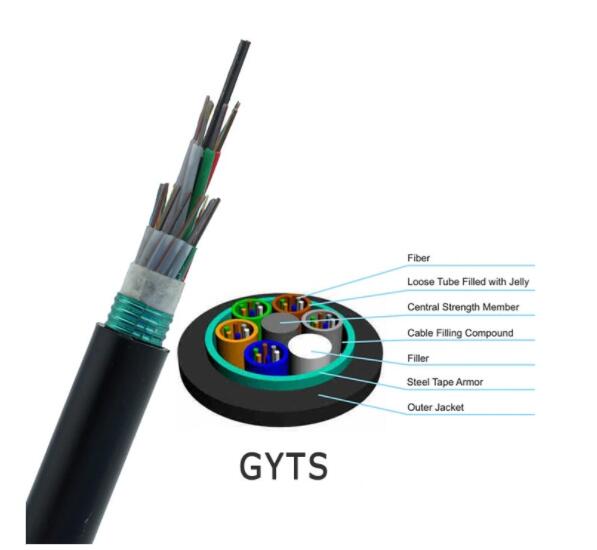 Factory Price GYTS Armoured 24 36 48 72 94 144 216 288 Cores Single Mode Outdoor Fiber Optic Cable